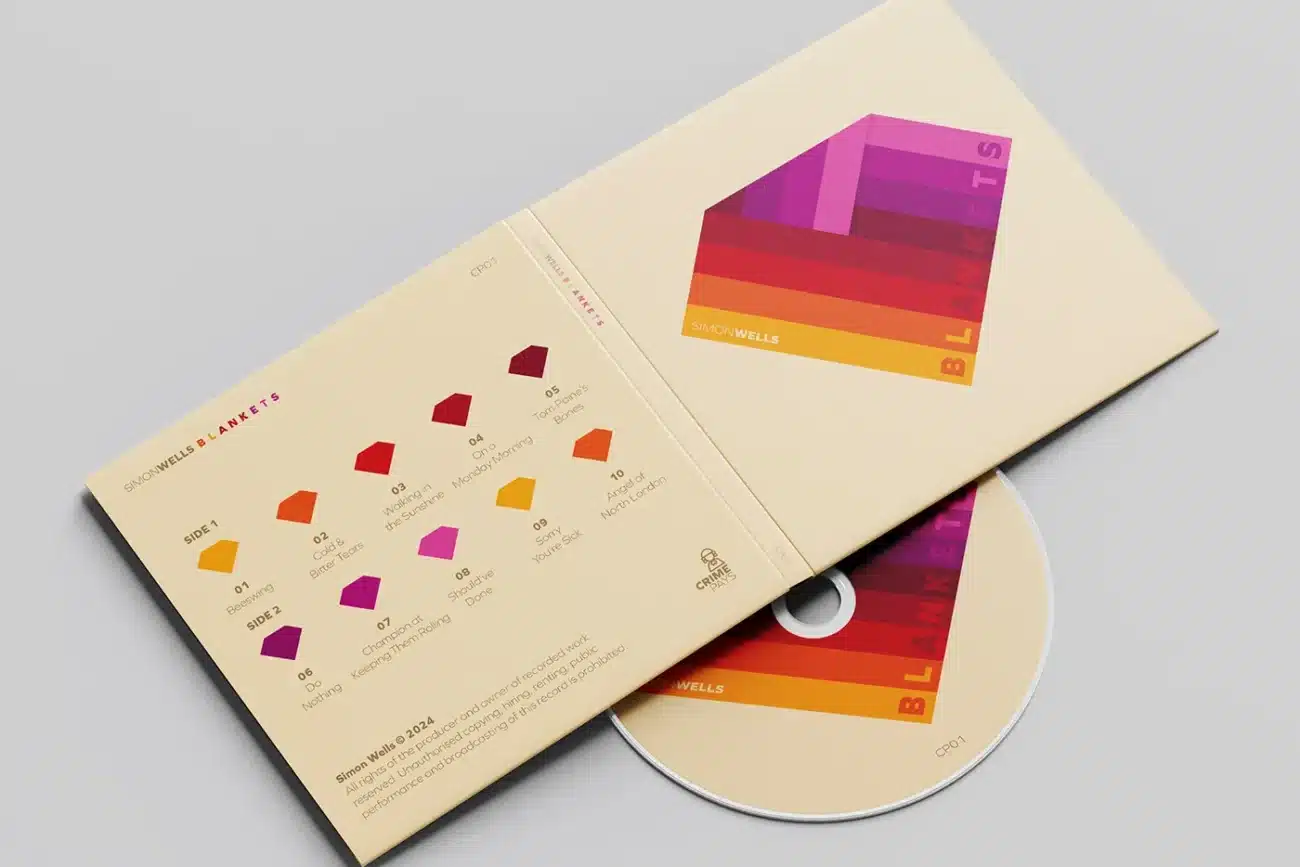 Outer CD artwork for Simon Wells second solo album, 'Blankets'. Released in 2024 on the Crime Pays label.