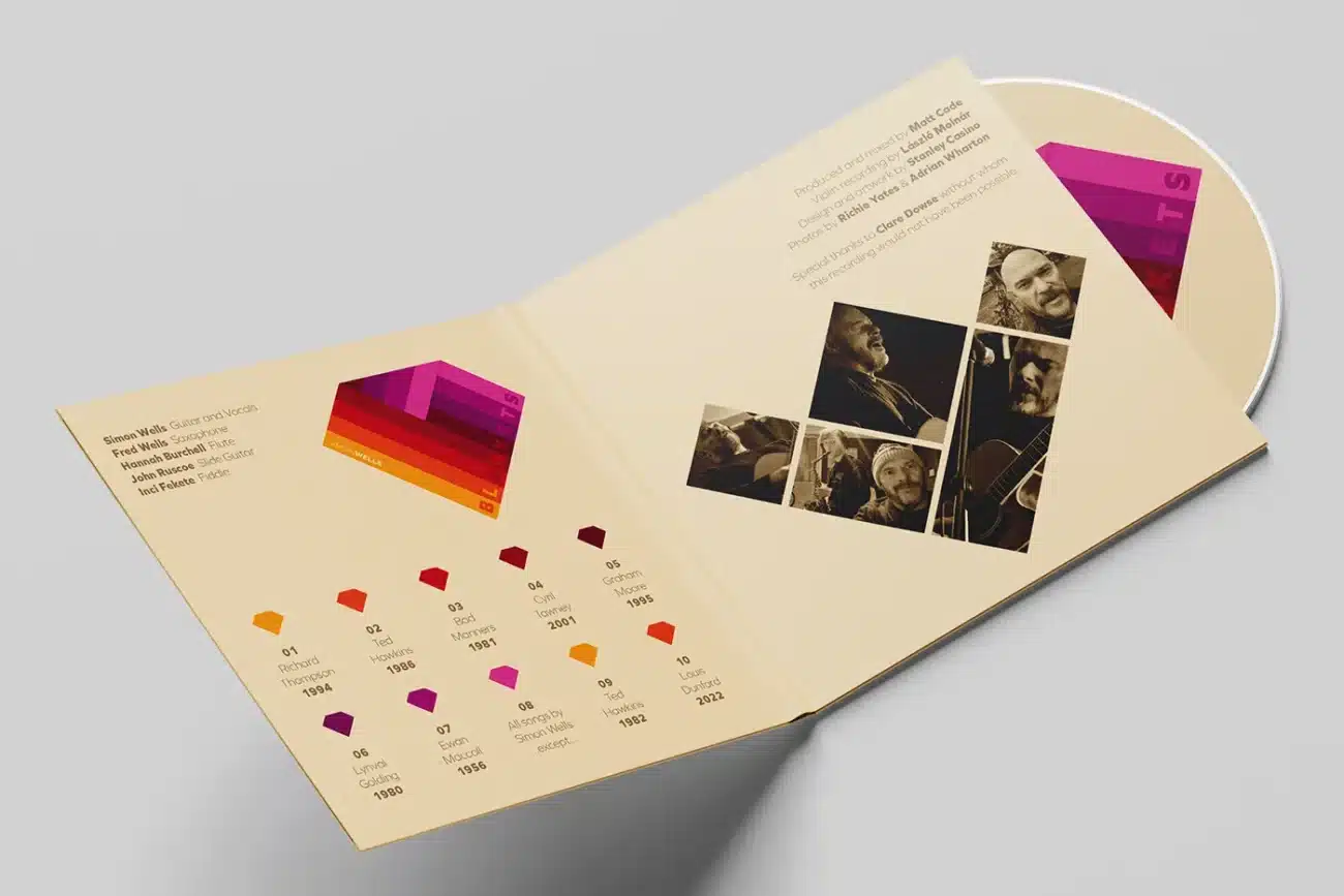 Inner CD artwork for Simon Wells second solo album, 'Blankets'. Released in 2024 on the Crime Pays label.